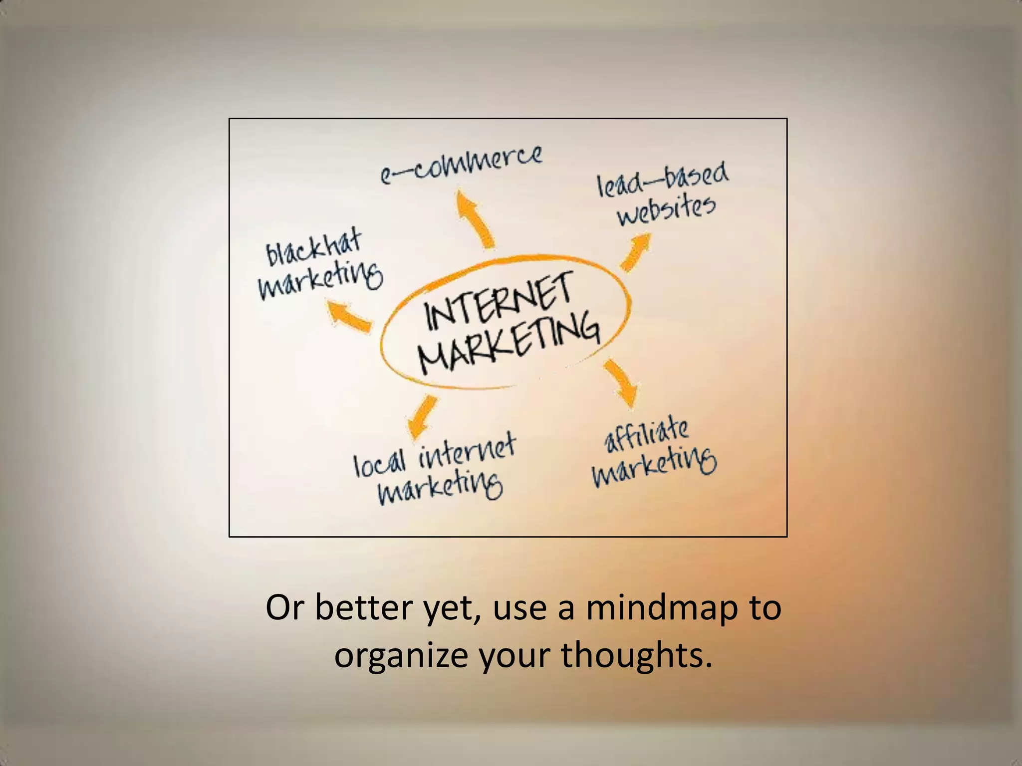 Or better yet, use a mindmap to                                organize your thoughts.