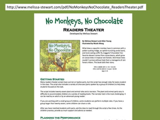 http://www.melissa-stewart.com/pdf/NoMonkeysNoChocolate_ReadersTheater.pdf
 