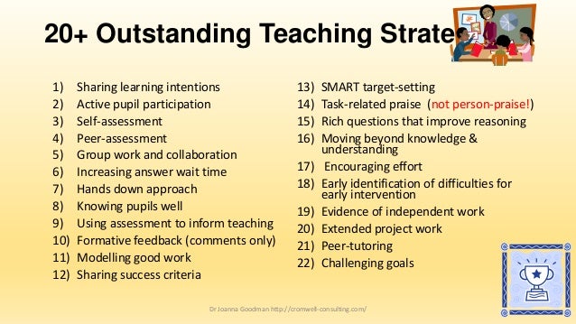 Homework strategies for students image