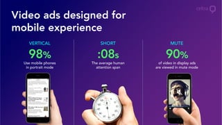 Video ads designed for
mobile experience
SHORT
:08s
The average human
attention span
VERTICAL
98%
Use mobile phones
in portrait mode
MUTE
90%
of video in display ads
are viewed in mute mode
 