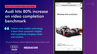 Audi hits 80% increase
on video completion
benchmark
Preview: bit.ly/AudiSFVV
Celtra’s new mobile technology
is born from consumer insights
and is perfectly merging media
and creative.
- Giovanni Perosino, Head of Marketing Communication, Audi
Short Form Vertical Video Case Study
 