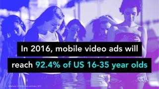 In 2016, mobile video ads will
reach 92.4% of US 16-35 year olds
eMarketer, US Millennials and Video, 2015
 