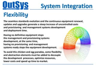 System Integration
Flexibility
The seamless standards evolution and the continuous equipment renewal,
updates and upgrades generate a steep increase of uncontrolled costs
and provisioning and management systems development
and deployment time.
Having no definitive equipment stops
the management and provisioning systems
development, at the same time,
having no provisioning and management
systems ready stops the equipment development.
To avoid this chicken and egg paradox, some flexibility
and abstraction elements must be added to decouple
the development processes, optimize resources,
lower costs and speed up time to market.
 