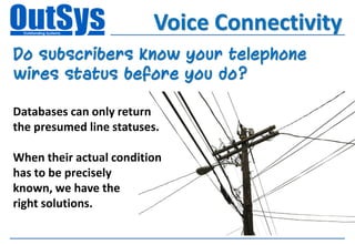 Voice Connectivity
Do subscribers know your telephone
wires status before you do?

Databases can only return
the presumed line statuses.

When their actual condition
has to be precisely
known, we have the
right solutions.
 