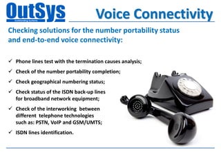 Voice Connectivity
Checking solutions for the number portability status
and end-to-end voice connectivity:

 Phone lines test with the termination causes analysis;
 Check of the number portability completion;
 Check geographical numbering status;
 Check status of the ISDN back-up lines
  for broadband network equipment;
 Check of the interworking between
  different telephone technologies
  such as: PSTN, VoIP and GSM/UMTS;
 ISDN lines identification.
 