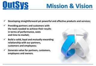 Mission & Vision

 Developing straightforward yet powerful and effective products and services;
 Providing partners and customers with
  the tools needed to achieve their results
  in terms of performance, costs
  and time to market;
 Build a solid, loyal and mutually rewarding
  relationship with our partners,
  customers and employees;
 Generate value for partners, customers,
  employees and owners.
 
