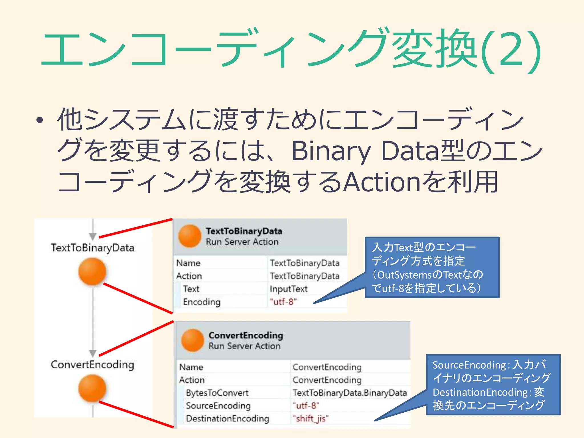 エンコーディング変換(2)
• 他システムに渡すためにエンコーディン
グを変更するには、Binary Data型のエン
コーディングを変換するActionを利用
入力Text型のエンコー
ディング方式を指定
（OutSystemsのTextなの
でutf-8を指定している）
SourceEncoding：入力バ
イナリのエンコーディング
DestinationEncoding：変
換先のエンコーディング
 