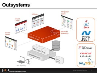Outsystems
11 de fevereiro de 2015 11
 
