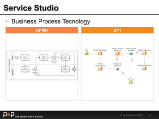 Service Studio
11 de fevereiro de 2015 13
BPMN BPT
• Business Process Tecnology
 