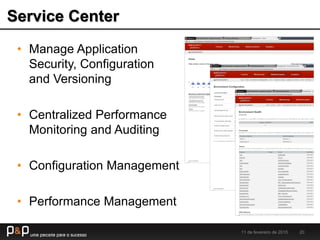 Service Center
11 de fevereiro de 2015 20
• Manage Application
Security, Configuration
and Versioning
• Centralized Performance
Monitoring and Auditing
• Configuration Management
• Performance Management
 