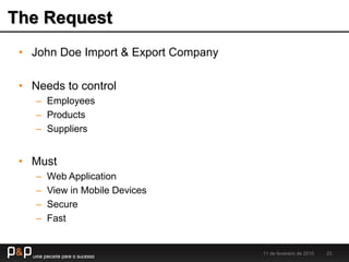 The Request
11 de fevereiro de 2015 23
• John Doe Import & Export Company
• Needs to control
– Employees
– Products
– Suppliers
• Must
– Web Application
– View in Mobile Devices
– Secure
– Fast
 
