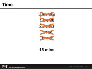 Time
11 de fevereiro de 2015 24
3 months
1 month
2 weeks
1 day
1 hour
15 mins
 
