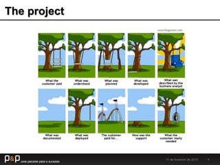 The project
11 de fevereiro de 2015 4
 