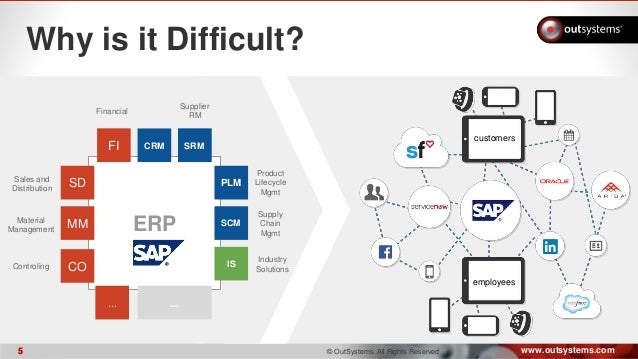 outsystems