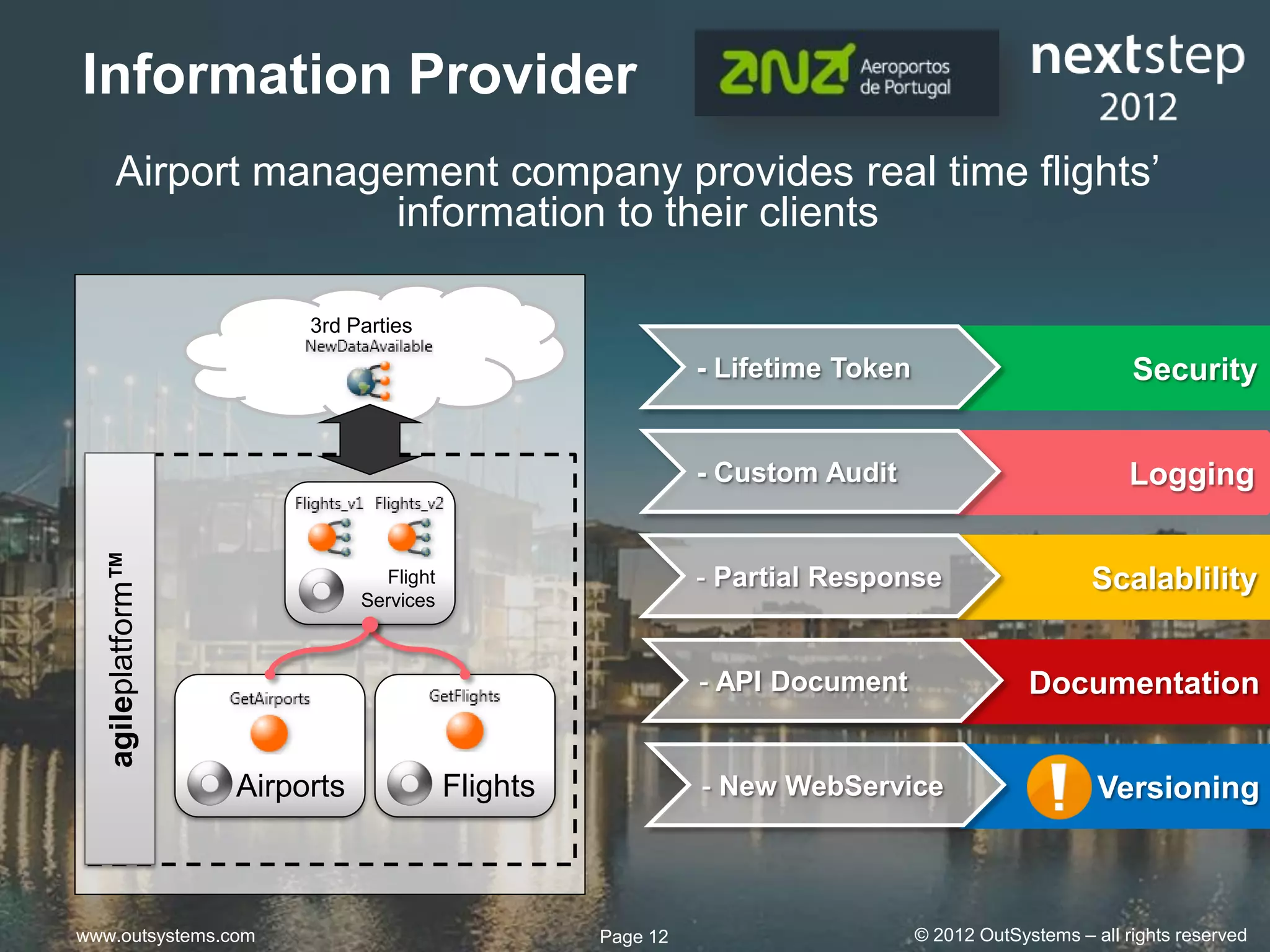 Information Provider
      Airport management company provides real time flights’
                    information to their clients

                         3rd Parties

                                                              - Lifetime Token                            Security


                                                              - Custom Audit                              Logging
   agileplatform™




                                 Flight                       - Partial Response                     Scalablility
                               Services



                                                              - API Document                  Documentation


                    Airports              Flights             - New WebService                        Versioning



www.outsystems.com                                  Page 12                      © 2012 OutSystems – all rights reserved
 