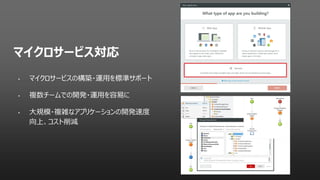 マイクロサービス対応
• マイクロサービスの構築・運用を標準サポート
• 複数チームでの開発・運用を容易に
• 大規模・複雑なアプリケーションの開発速度
向上、コスト削減
 