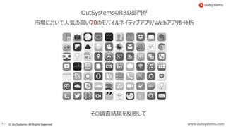 www.outsystems.com20 © OutSystems. All Rights Reserved
OutSystemsのR&D部門が
市場において人気の高い70のモバイルネイティブアプリ/Webアプリを分析
その調査結果を反映して
 