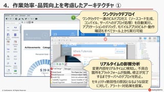 © OutSystems. All Rights Reserved
4．作業効率・品質向上を考慮したアーキテクチャ ①
ワンクリックデプロイ
ワンクリックで一連のビルドプロセス（ソースコード生成、
コンパイル、サーバへのデプロイ処理）を自動実行。
アプリケーションのデバッグ、モバイルアプリのビルド・動作
確認もすべてツール上から実行可能
リアルタイムの影響分析
変更内容をリアルタイムに検知し、不具合
箇所をプラットフォームが指摘。修正が完了
するまでサーバへのデプロイを防止。
セキュリティ脆弱性の原因となるような設定
に対して、アラート・対処策を提案。
 