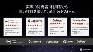 35 © OutSystems. All Rights Reserved www.outsystems.com
「OutSystemsのおかげで、ア
プリケーションの
アイデアが現実ものとなりまし
た」
5/5
「シンプルでパワフル」
「高速開発を効率化する素
晴らしいプラットフォーム」
5/5
「OutSystemsでの開発は
楽しいです」
「OutSystemsで人生が変
わりました」
4.8/5 9.4/10
「Outsystemsを使用すること
で、顧客のビジネス上の問題を
解決するという
本業に集中できます」
実際の開発者・利用者から
高い評価を頂いているプラットフォーム
 