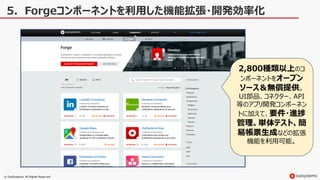 © OutSystems. All Rights Reserved
5．Forgeコンポーネントを利用した機能拡張・開発効率化
2,800種類以上のコ
ンポーネントをオープン
ソース＆無償提供。
UI部品、コネクター、API
等のアプリ開発コンポーネン
トに加えて、要件・進捗
管理、単体テスト、簡
易帳票生成などの拡張
機能を利用可能。
 