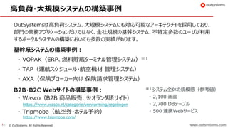 www.outsystems.com47 © OutSystems. All Rights Reserved www.outsystems.com
高負荷・大規模システムの構築事例
OutSystemsは高負荷システム、大規模システムにも対応可能なアーキテクチャを採用しており、
部門の業務アプリケーションだけではなく、全社規模の基幹システム、不特定多数のユーザが利用
するポータルシステムの構築においても多数の実績があります。
基幹系システムの構築事例：
・ VOPAK（ERP、燃料貯蔵ターミナル管理システム）※１
・ TAP（運航スケジュール・航空機材 管理システム）
・ AXA（保険ブローカー向け 保険請求管理システム）
B2B・B2C Webサイトの構築事例：
・ Wasco（B2B 商品販売、※オランダ語サイト）
https://www.wasco.nl/categorie/verwarming/regelingen
・ Tripmoba（航空券・ホテル予約）
https://www.tripmoba.com/
※１システム全体の規模感（参考値）
・ 2,100 画面
・ 2,700 DBテーブル
・ 500 連携Webサービス
 