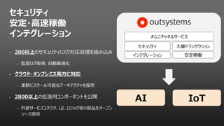 セキュリティ
安定・高速稼働
インテグレーション
• 200以上のセキュリティリスク対応処理を組み込み
○ 監査ログ取得、自動最適化
• クラウド・オンプレミス両方に対応
○ 柔軟にスケール可能なアーキテクチャを採用
• 2800以上の拡張用コンポーネントを公開
○ 外部サービスコネクタ、UI、ロジック等の部品をオープン
ソース提供
AI IoT
インテグレーション 安定稼働
大量トランザクション
オムニチャネルサービス
セキュリティ
 