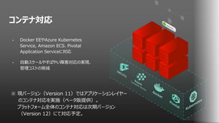 コンテナ対応
• Docker EEやAzure Kubernetes
Service, Amazon ECS、Pivotal
Application Serviceに対応
• 自動スケールやすばやい障害対応の実現、
管理コストの削減
※ 現バージョン（Version 11）ではアプリケーションレイヤー
のコンテナ対応を実施（ベータ版提供）。
プラットフォーム全体のコンテナ対応は次期バージョン
（Version 12）にて対応予定。
 