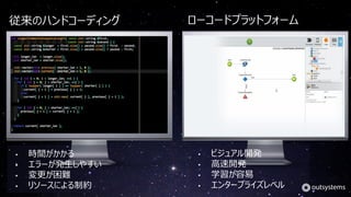 6 © OutSystems. All Rights Reserved www.outsystems.com
従来のハンドコーディング ローコードプラットフォーム
• 時間がかかる
• エラーが発生しやすい
• 変更が困難
• リソースによる制約
• ビジュアル開発
• 高速開発
• 学習が容易
• エンタープライズレベル
 