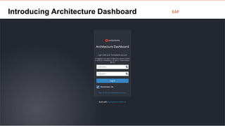 Introducing Architecture Dashboard EAP
 