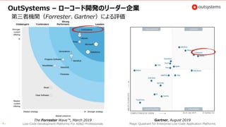8
The Forrester Wave™, March 2019
Low-Code Development Platforms For AD&D Professionals
OutSystems – ローコード開発のリーダー企業
第三者機関（Forrester、Gartner）による評価
Gartner, August 2019
Magic Quadrant for Enterprise Low-Code Application Platforms
 