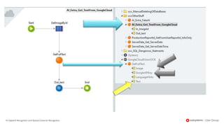 102 |Speech Recognition and Optical Character Recognition
 