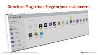 28 |
Download Plugin from Forge to your environment
Add the presentation’s nameSpeech Recognition and Optical Character Recognition
 