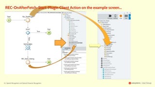 54 | Speech Recognition and Optical Character Recognition
REC-OnAfterFetch-Start-Plugin Client Action on the example screen...
 
