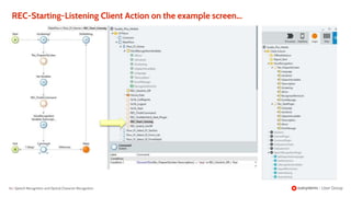 56 | Speech Recognition and Optical Character Recognition
REC-Starting-Listening Client Action on the example screen...
 