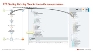 57 | Speech Recognition and Optical Character Recognition
REC-Starting-Listening Client Action on the example screen...
 