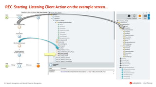 58 | Speech Recognition and Optical Character Recognition
REC-Starting-Listening Client Action on the example screen...
 