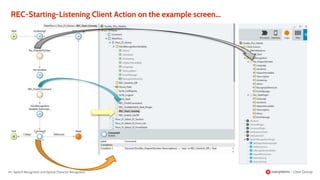 59 | Speech Recognition and Optical Character Recognition
REC-Starting-Listening Client Action on the example screen...
 