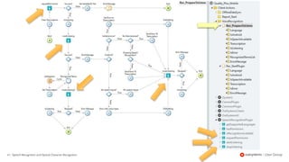 61 | Speech Recognition and Optical Character Recognition
 