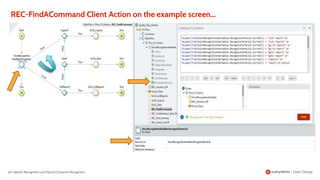 66 | Speech Recognition and Optical Character Recognition
REC-FindACommand Client Action on the example screen...
 