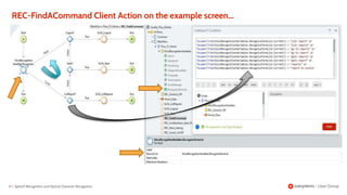 67 | Speech Recognition and Optical Character Recognition
REC-FindACommand Client Action on the example screen...
 