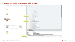72 | Speech Recognition and Optical Character Recognition
Creating a number to associate with actions...
 