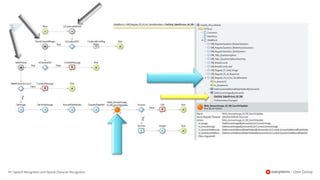 99 | Speech Recognition and Optical Character Recognition
 