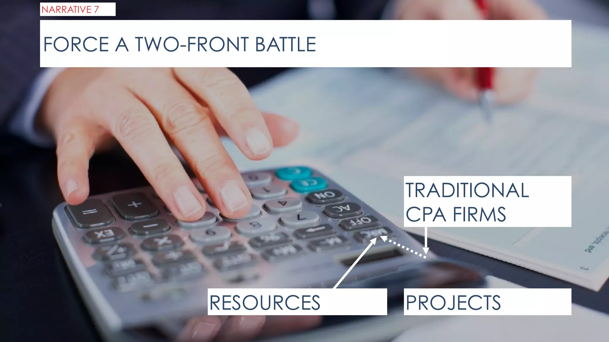 PROJECTS
TRADITIONAL
CPA FIRMS
RESOURCES
NARRATIVE 7
FORCE A TWO-FRONT BATTLE
 