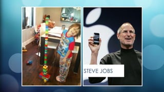 STEVE JOBS
 