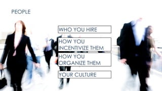 WHO YOU HIRE
HOW YOU
INCENTIVIZE THEM
HOW YOU
ORGANIZE THEM
YOUR CULTURE
PEOPLE
 