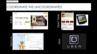 COORDINATE THE UNCOORDINATED
NARRATIVE 34
AirBnBHipmunk
OpenTableUber
 
