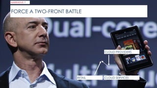 CLOUD SERVICES
CLOUD PROVIDERS
RETAIL
FORCE A TWO-FRONT BATTLE
NARRATIVE 7
 