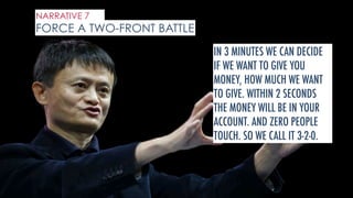 NARRATIVE 7
FORCE A TWO-FRONT BATTLE
IN 3 MINUTES WE CAN DECIDE
IF WE WANT TO GIVE YOU
MONEY, HOW MUCH WE WANT
TO GIVE. WITHIN 2 SECONDS
THE MONEY WILL BE IN YOUR
ACCOUNT. AND ZERO PEOPLE
TOUCH. SO WE CALL IT 3-2-0.
 