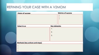 REFINING YOUR CASE WITH A V2MOM
 