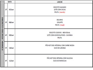 Cardápio de Outubro